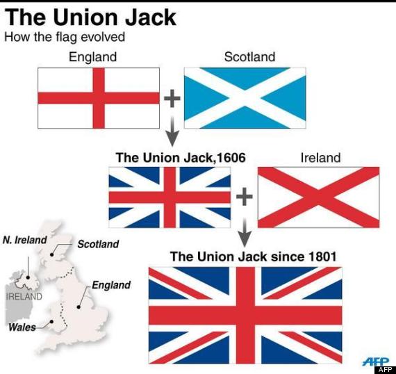 1801TheUnionJack