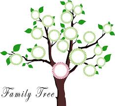 ArticlesFamilyTree